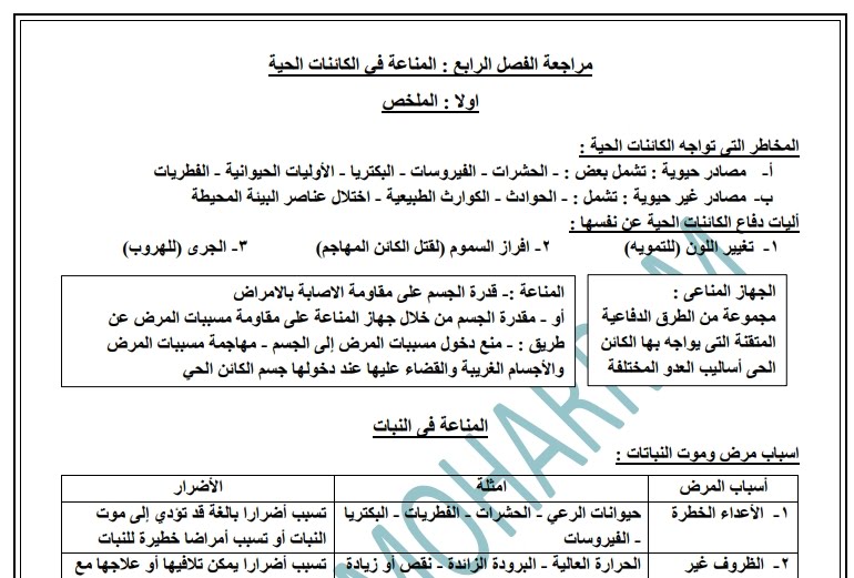 ملخص المناعة احياء ثانوية عامة 2018 مستر حسن محرم