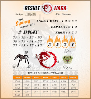 syair sydney result naga