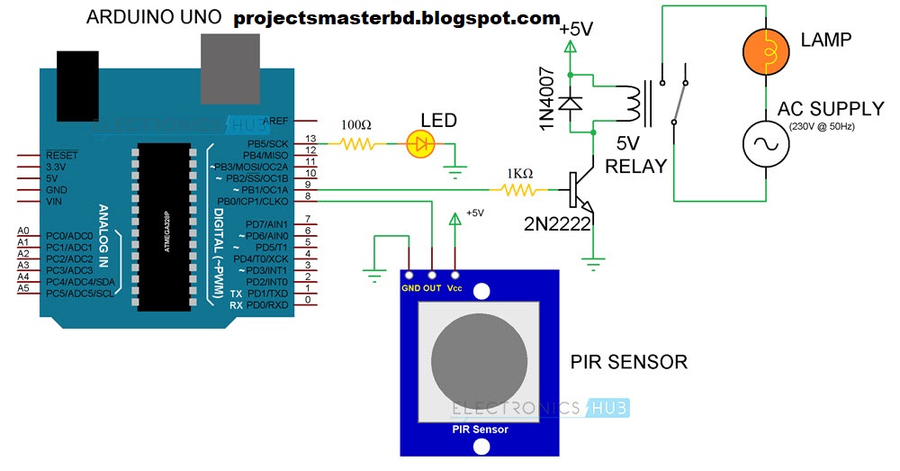 Automatic Room Lights using Arduino and PIR Sensor - ProjectMaster