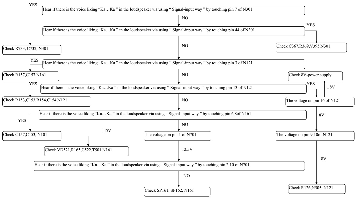 Schematic Diagrams: 06/28/17