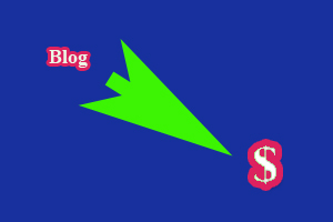 Create a Blog , make money from blog, better blog