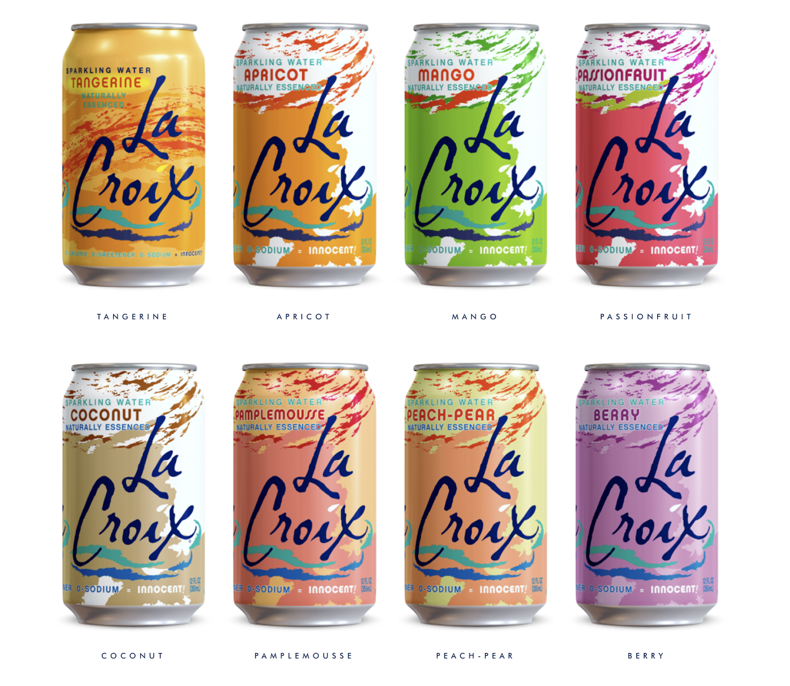 twin city sidewalks La Croix Flavor Rankings