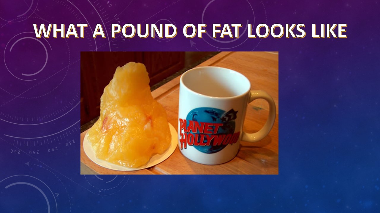 What 1 Pound of Fat Looks Like