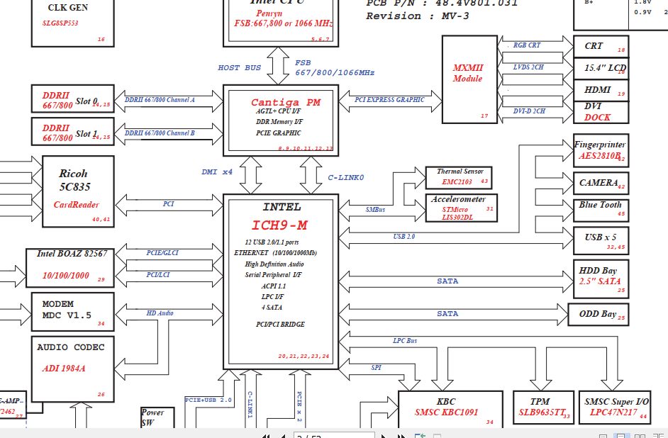 HP_EliteBook_820_G4 6050A2854201 Motherboard /pcb Schematic Diagram pdf