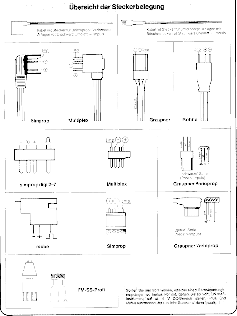 conectores servo antiguo  Robbe , Multiplex, Simpro, Graupner,