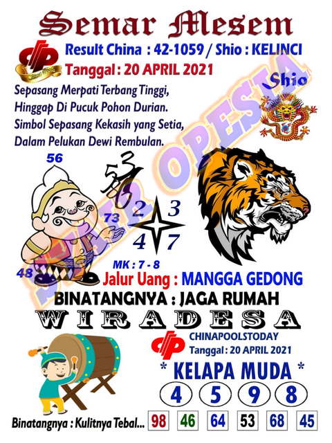 PREDIKSI togel sydney