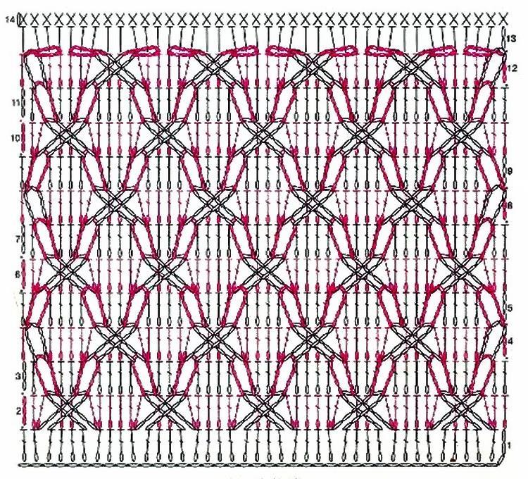 Crochet Patterns crochet-patterns