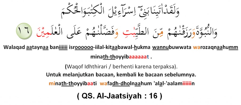 Pendidikan Agama Islam Belajar Tajwid