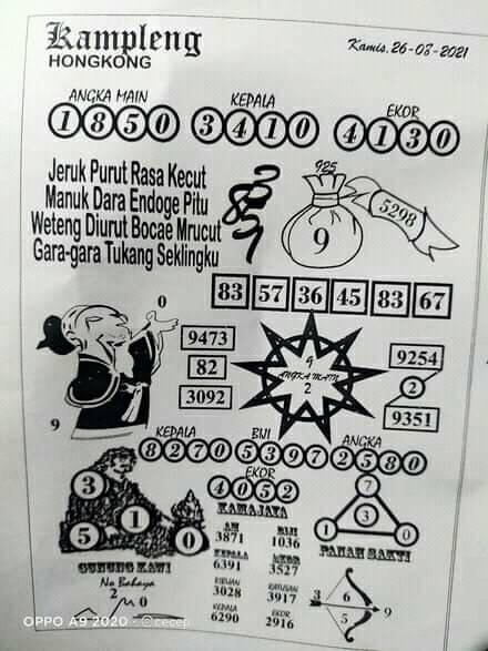 ဪ Nenek kramat syair pue baraka hari ini 2021  ॵ 
