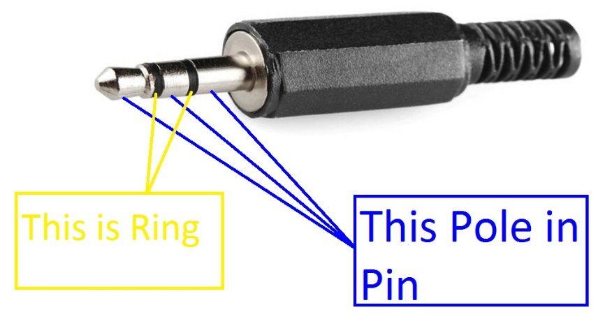 Science Engineering and Technology Learn: Audio Splitter Cable
