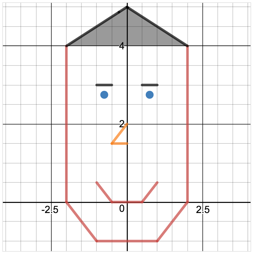 Engaging Math Desmos Activities