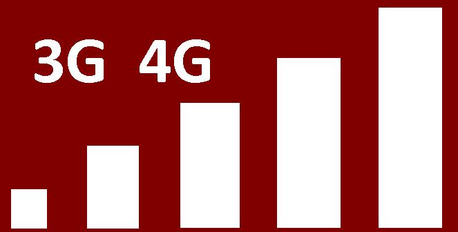 Tutorial cara merubah tampilan bar sinyal 3g menjadi 4g pada android.