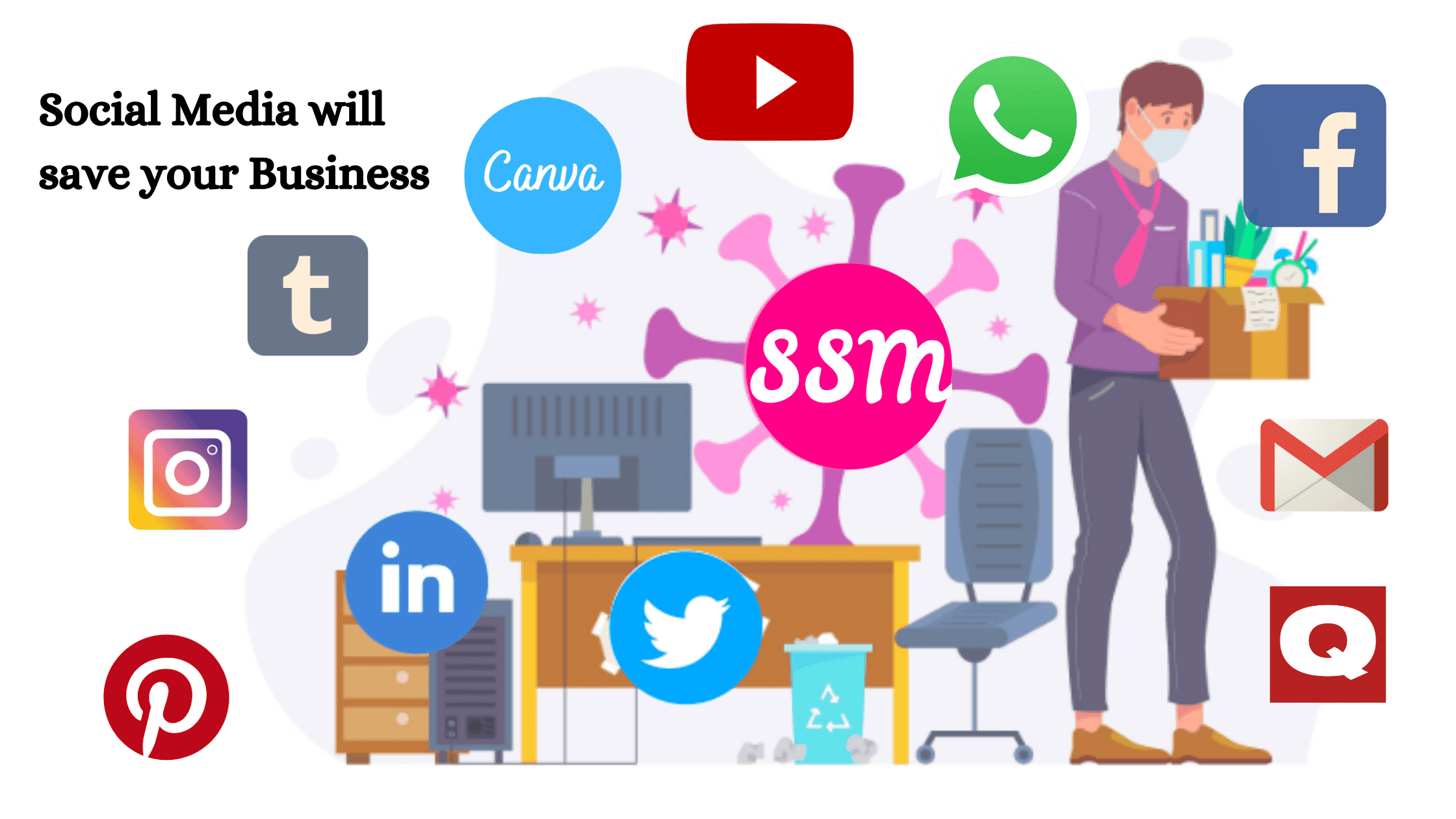 Social Media Definition, Overview, Types & Advantages