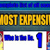 Most Expensive IPL Player