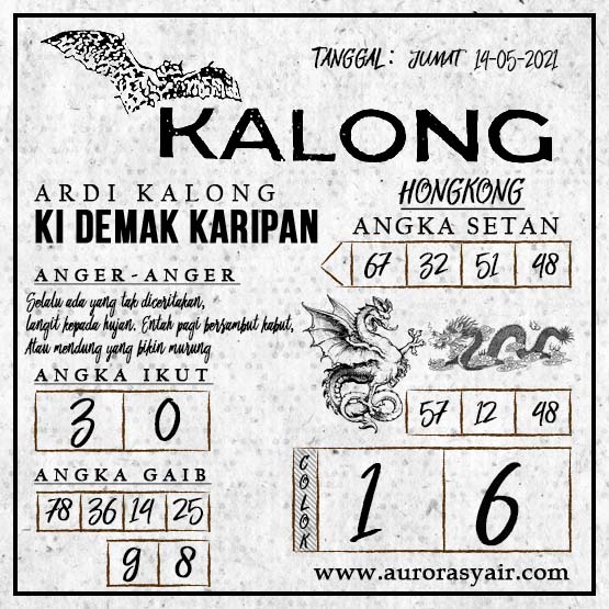 Prediksi Hk Jumat 14 05 2021 Medan73 Jitu Prediction
