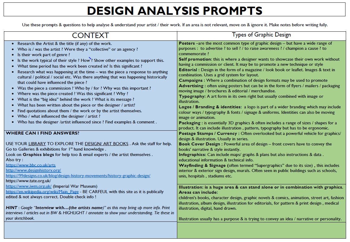 What to include in an annotation image