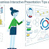 Top 5 Seamless Interactive Presentation Tips and Ideas