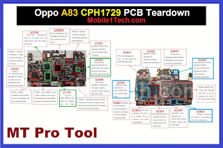 Oppo Schematics&Service Manual
