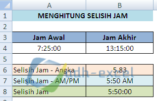 cara menghitung durasi jam di excel