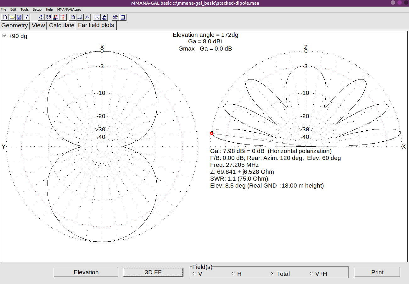 Dave's Distracted Mind Stacked Dipole for 11M