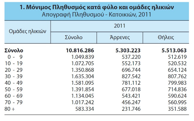 %25CF%2580%25CE%25BB%25CE%25B7%25CE%25B8%25CF%2585%25CF%2583%25CE%25BC%25CE%25BF%25CF%2582