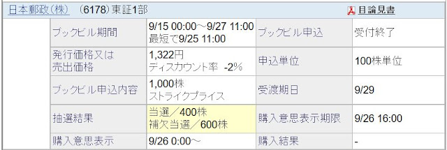 日本郵政（6178）のＰＯ（公募売出）抽選結果