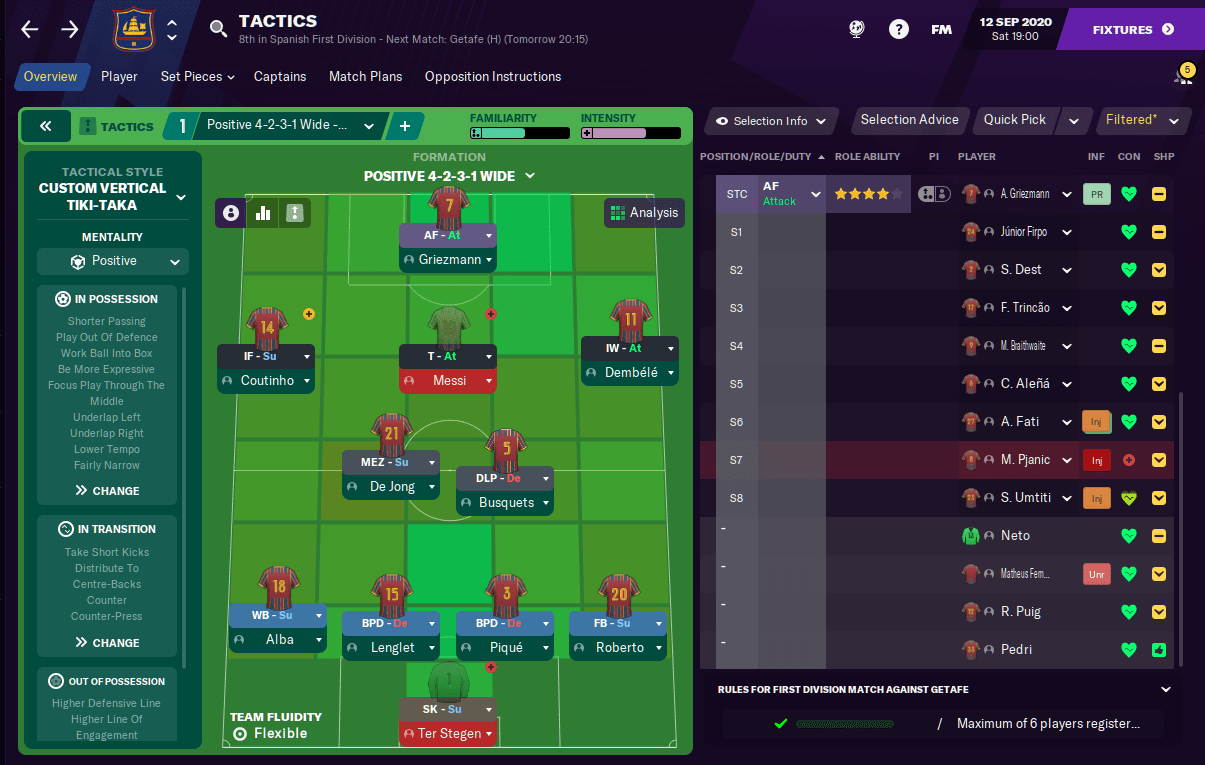 Football Manager 2021 Barcelona tactic FM21