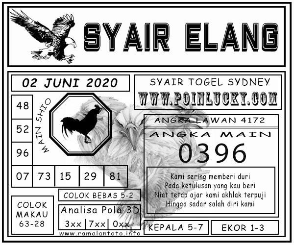 SYAIR TOGEL SYDNEY SELASA 02 JUNI 2020
