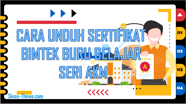 Cara Unduh Sertifikat Bimtek Guru Belajar Seri Akm Sinau Thewe Com