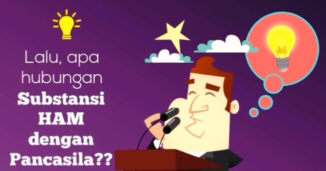 Jenis Hak Dan Kewajiban Asasi Manusia Terkait Dalam Pancasila