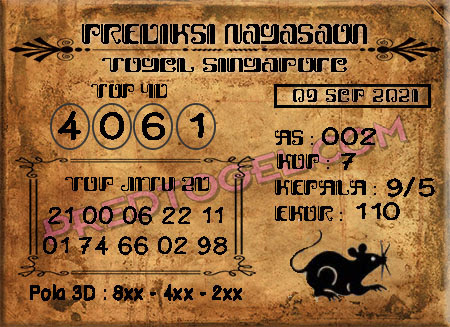 Prediksi Nagasaon SGP Kamis 09 September 2021