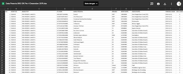 Nilai atau Raport Uji Kompetensi Guru (UKG) Tahun 2019