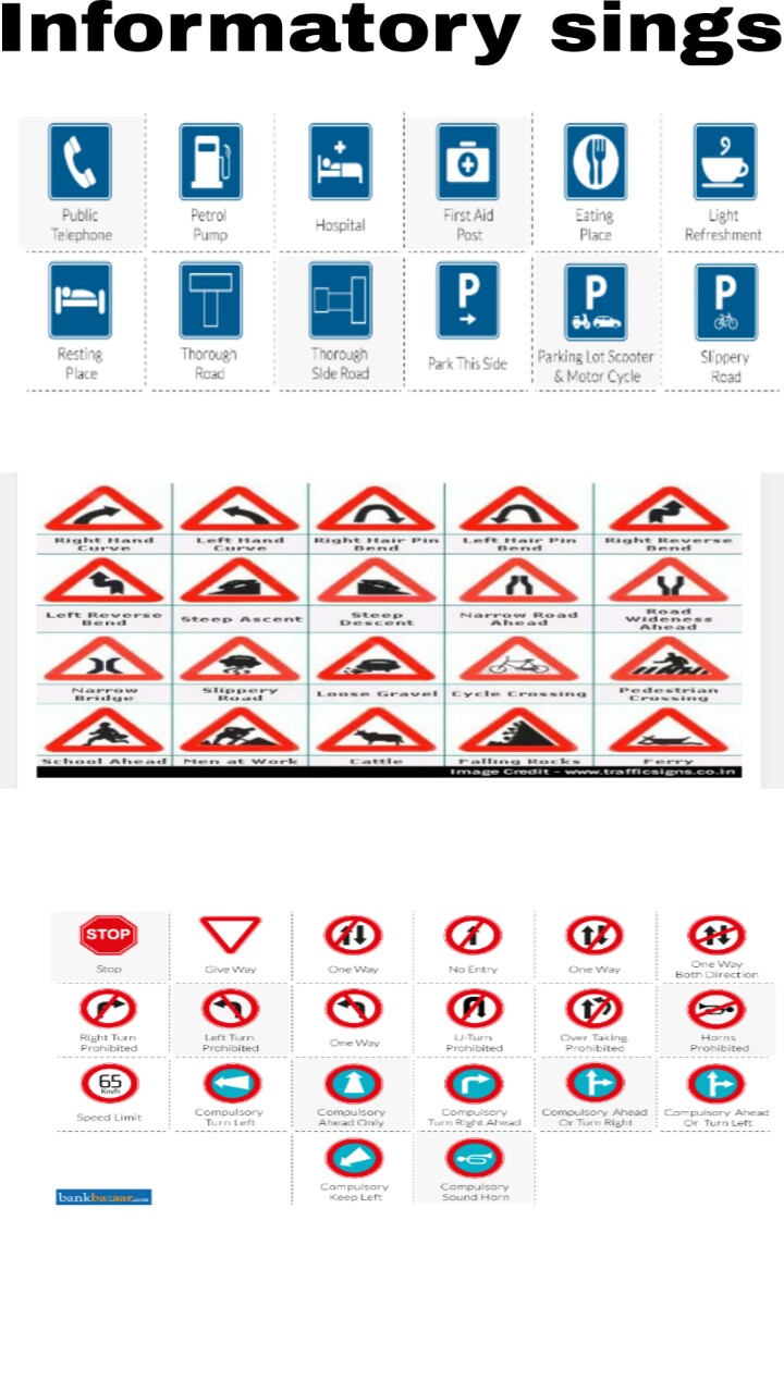 Traffic Symbols Rto Traffic Sign And Symbols India Traffic sign and