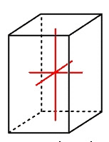 Sistem Tetragonal | Geologist