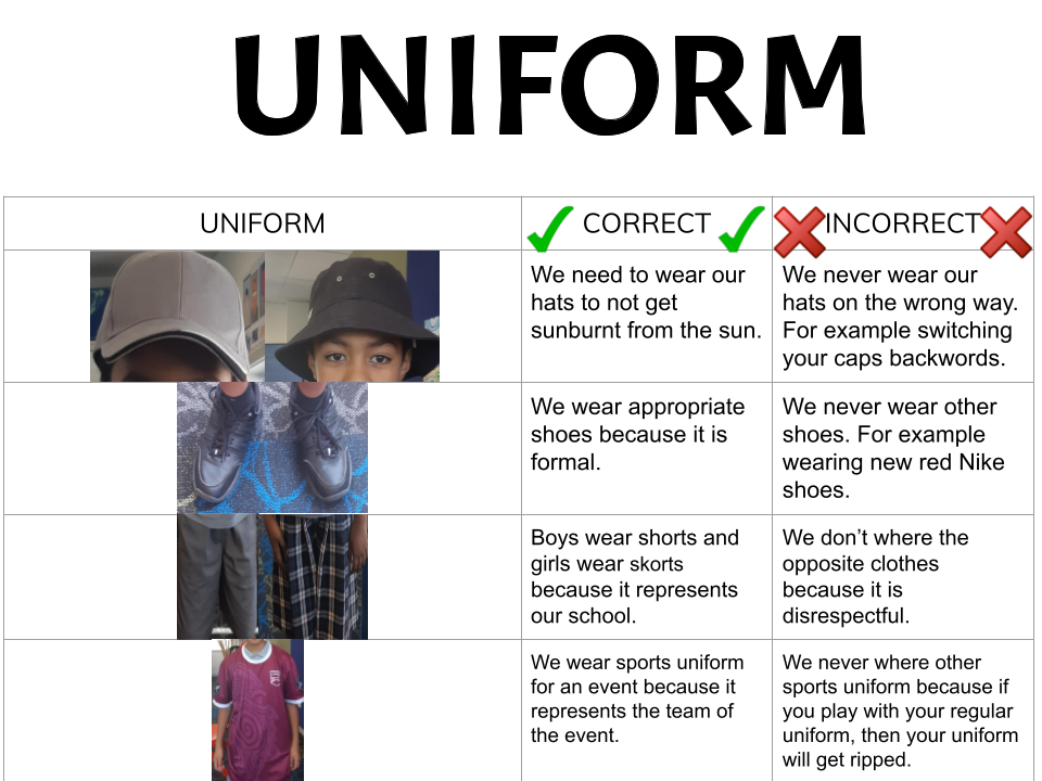 Hector Panmure Bridge School Correct Uniform