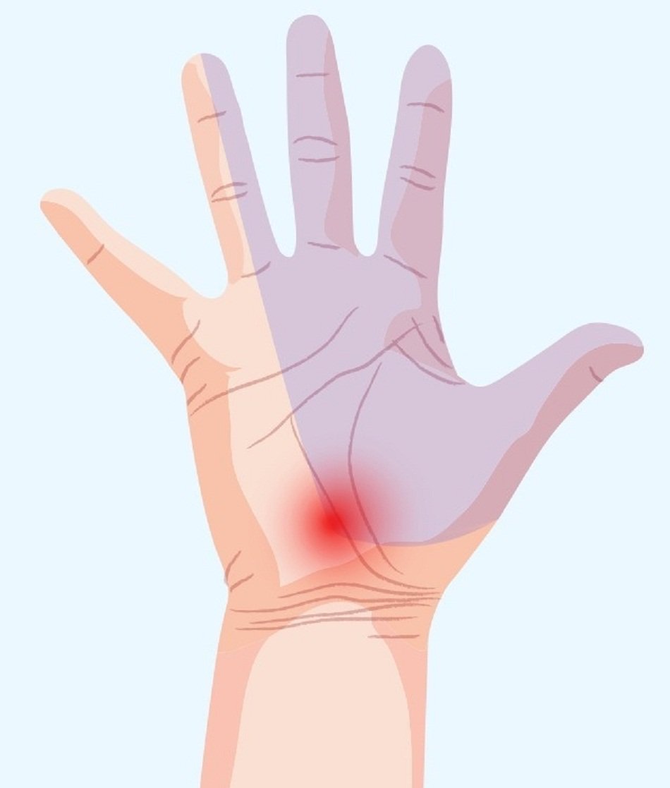 اشارات الجن اثناء الرقية عند القراءة تصبح يدا المريضة تتحركان وكأنه الذى يقترن بها راقص باليه