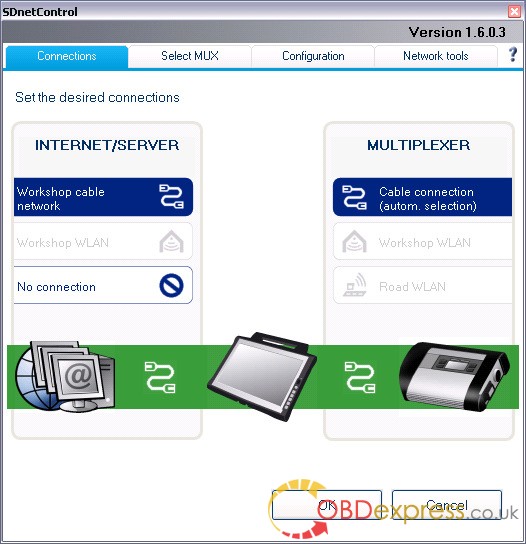 SDnetControl 1