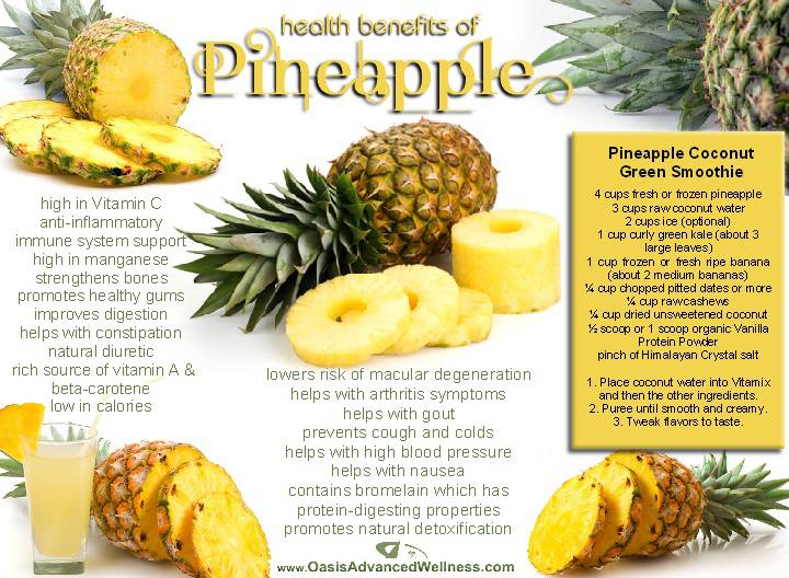 Anita's Health Blog: Pineapple...Yum!