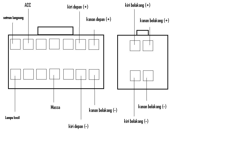 Skema Kabel Tape Mobil Avanza Dunia Otomotif 2020