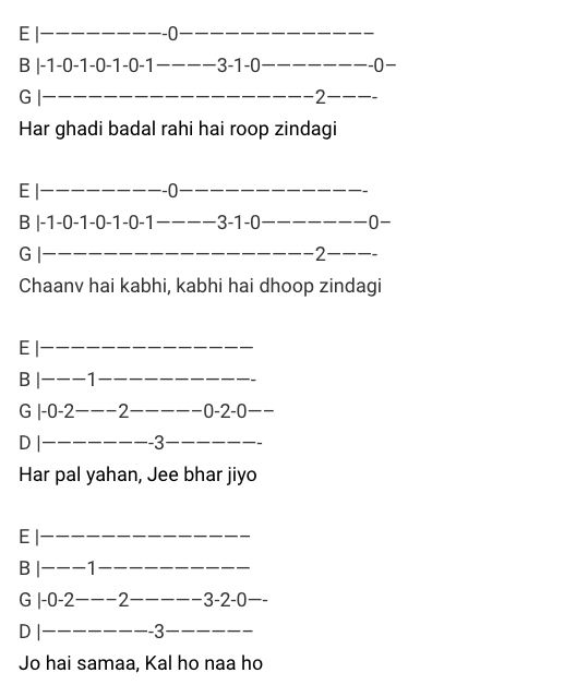 Kal Ho Naa Ho Tabs / Kal Ho Naa Ho / Kal Ho Naa Ho Guitar Tabs / Kal Ho Naa Ho Lead Notes / Kal Ho Naa Ho Hindi Songs Tabs / Sonu Nigam / Love Song Bollywood / Kal Ho Naa Ho Movie / Gaane / Hindi Songs