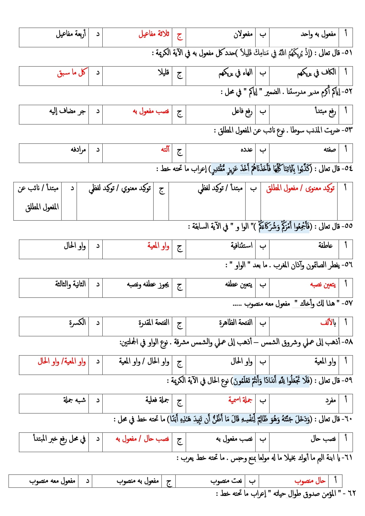 مراجعة نحو ثالثة ثانوي | 100 سؤال مجاب بالنظام الجديد أ/ محمد ابو السلاطين 5