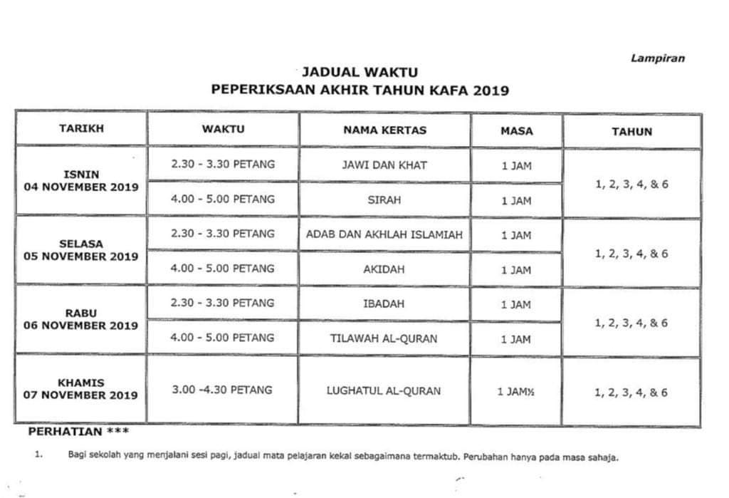 Muat Turun Soalan Peperiksaan Akhir Tahun KAFA 2019 Tahun 6 di Sini