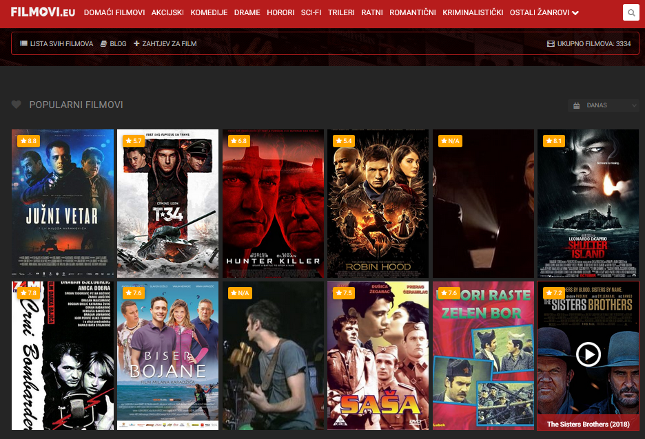 Filmovi Sa Prevodom