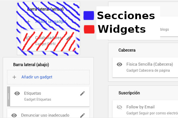 Secciones y widgets en blogger