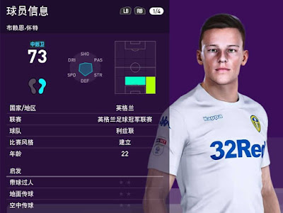 PES 2020 Faces Ben White by Obeymyself