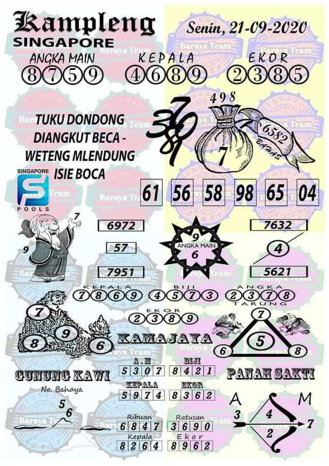 Mbah Sukro Sgp Senin