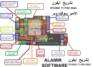 تشريح ايفون 11 برو