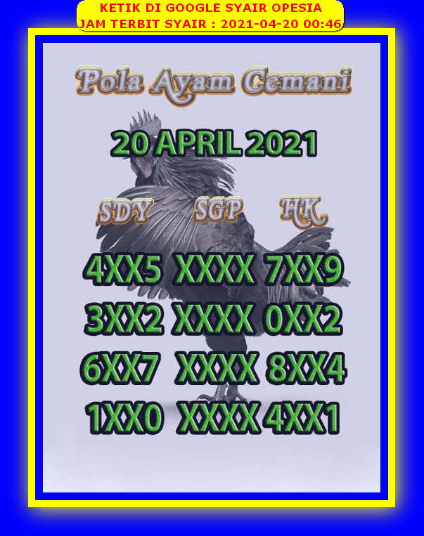 PREDIKSI togel sydney