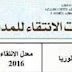 للحاصلين على الباكالوريا .. اليكم عتبات الانتقاء للمدارس العليا للحاصلين على الباكالوريا .. اليكم عتبات الانتقاء للمدارس العليا