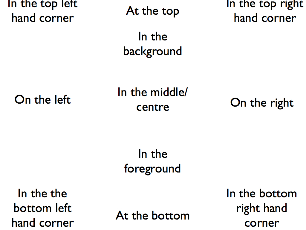 LINGO ENGLISH SCHOOL B1 SPEAKING lingo-english-school-b1-speaking